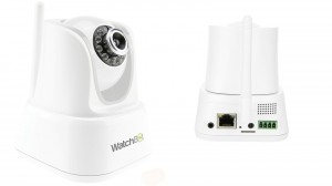 Watchbot-bg