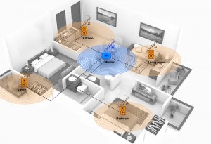 multi-room-speakers