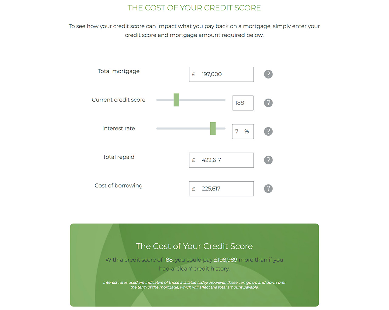 just-mortgage-calculator